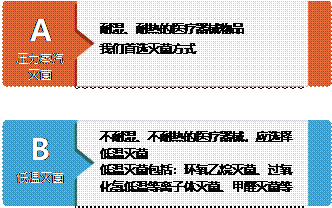 KSO_WM_TAG_VERSION=1.0&KSO_WM_BEAUTIFY_FLAG=#wm#&KSO_WM_UNIT_TYPE=i&KSO_WM_UNIT_ID=wpsdiag20160958_2*i*1&KSO_WM_TEMPLATE_CATEGORY=wpsdiag&KSO_WM_TEMPLATE_INDEX=20160958