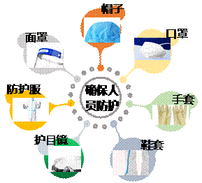 KSO_WM_TAG_VERSION=1.0&KSO_WM_BEAUTIFY_FLAG=#wm#&KSO_WM_UNIT_TYPE=i&KSO_WM_UNIT_ID=wpsdiag20161003_1*i*1&KSO_WM_TEMPLATE_CATEGORY=wpsdiag&KSO_WM_TEMPLATE_INDEX=20161003